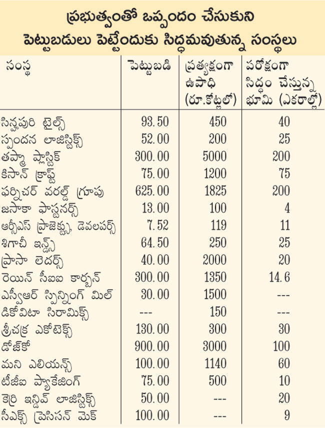 cii 25052018 3