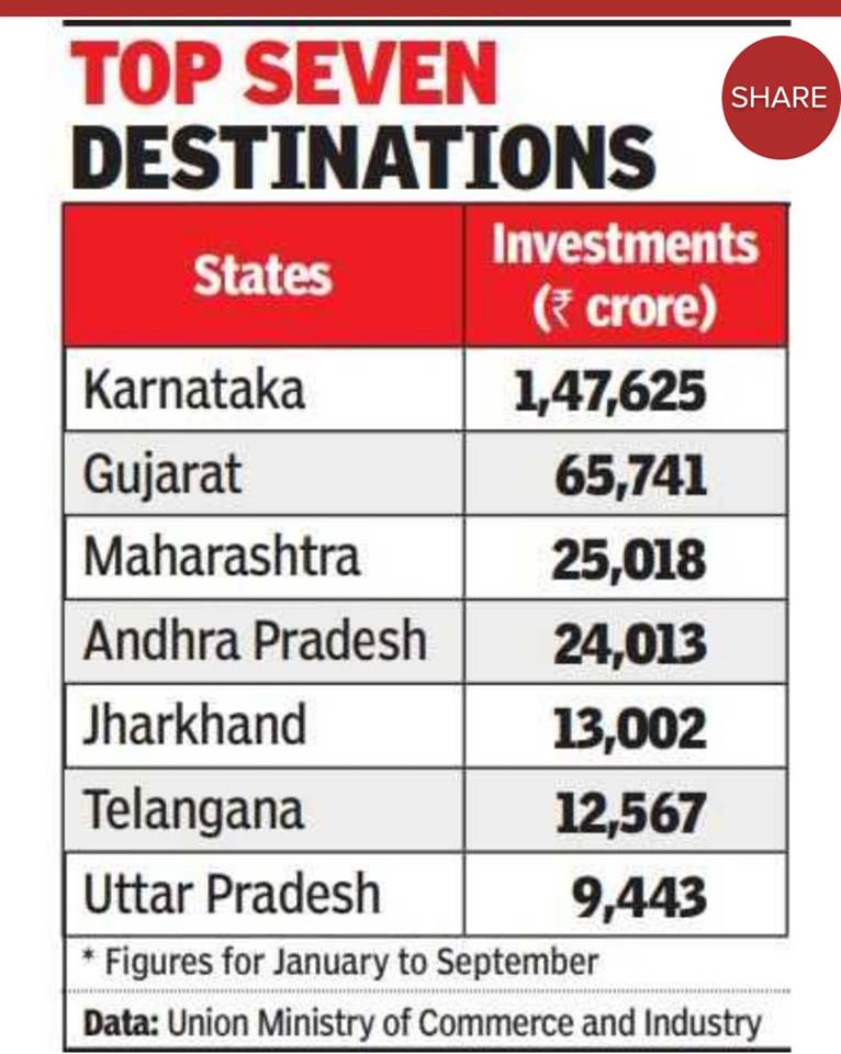 investments 12112017 3