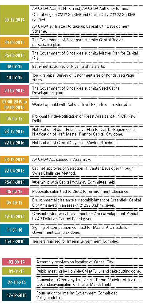 jagan 20012017 3